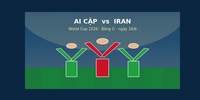 Soi kèo Ai Cập vs Iran ngày 26/6 World Cup 2026