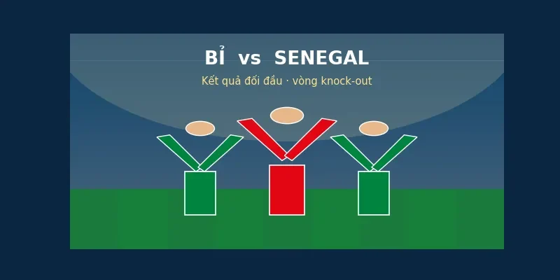 Kết quả đối đầu Bỉ vs Senegal
