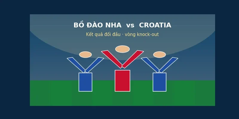 Kết quả đối đầu Bồ Đào Nha vs Croatia