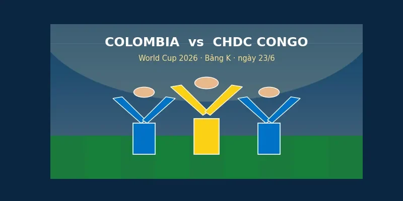 Soi kèo Colombia vs CHDC Congo ngày 23/6 World Cup 2026