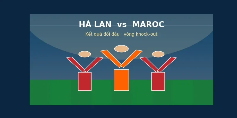 Kết quả đối đầu Hà Lan vs Maroc