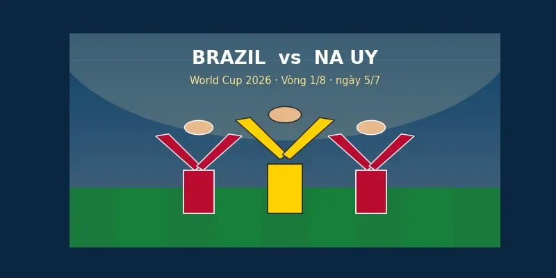 Nhận định trận đấu Brazil vs Na Uy