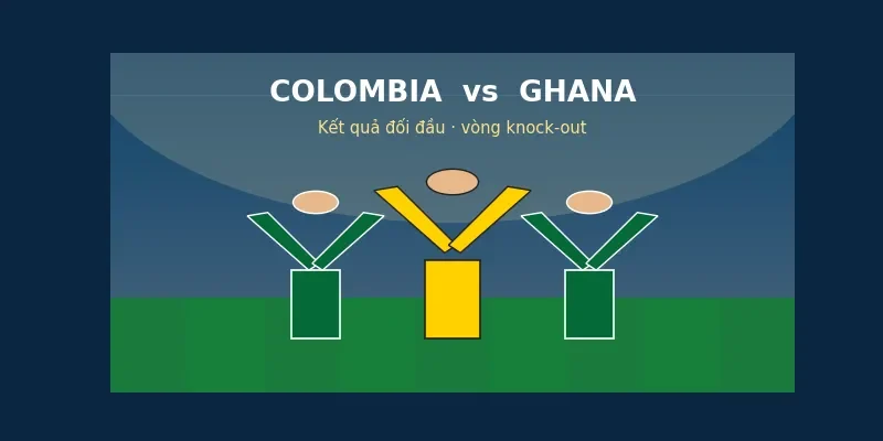 Kết quả đối đầu Colombia vs Ghana