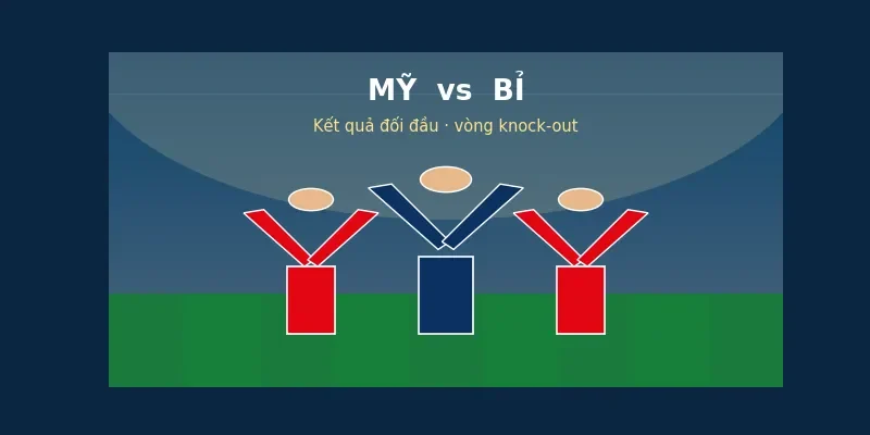 Kết quả đối đầu Mỹ vs Bỉ