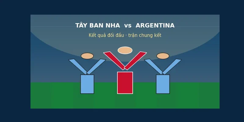 Kết quả đối đầu Tây Ban Nha vs Argentina